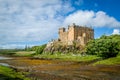 Island of Skye castle- Dunvegan fortress