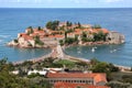 Island of Sveti Stefan