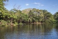 Isletas from a nicaragua lake Royalty Free Stock Photo