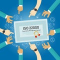 ISO 22000 - food safety management, concept of standard compliance certificate