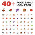 Isolated Food Emoji Pack, Emoticon, Vector