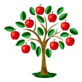 Apple tree