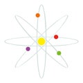 Isolated atom illustration