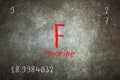 Isolated blackboard with periodic table, Fluorine