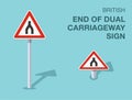 Isolated British end of dual carriageway sign. Front and top view. Royalty Free Stock Photo
