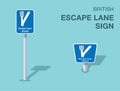 Isolated British escape lane sign. Front and top view.