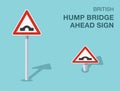 Isolated British hump bridge ahead sign. Front and top view.