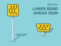 Isolated British lanes bend ahead sign. Front and top view.