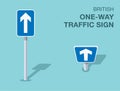 Isolated British one-way traffic sign. Front and top view. Royalty Free Stock Photo