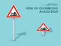 Isolated British risk of grounding ahead sign. Front and top view.