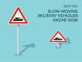 Isolated British slow-moving military vehicles ahead sign. Front and top view.