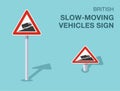 Isolated British slow-moving vehicles sign. Front and top view.