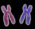 chromosomal disorder or abnormalities