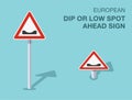 Isolated european dip or low spot ahead sign. Front and top view.