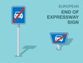 Isolated european end of expressway sign. Front and top view.