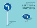 Isolated european left turn only sign. Front and top view.