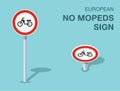 Isolated european no mopeds sign. Front and top view.