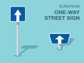 Isolated european one-way street sign. Front and top view. Royalty Free Stock Photo