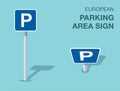 Isolated european parking area sign. Front and top view.