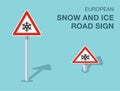 Isolated european snow and ice road sign. Front and top view.