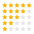 Isolated Five Four Three Two and One Star Rating Icons