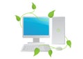 Isolated green ecology computer