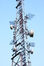 Isolated group of GSM radio antennas