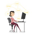 Isolated happy programmer. Royalty Free Stock Photo