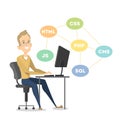 Isolated happy programmer.