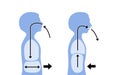 Isolated of human body when breathe in and breathe out in flat vector style