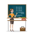 Isolated math teacher. Royalty Free Stock Photo