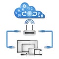 Isolated paper cut of network diagram in home from computer with Royalty Free Stock Photo