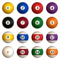 Isolated pool balls