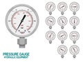 Isolated pressure gauge on white background.This hydraulic equipment is used for measuring pressure in the system