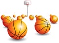 Isolated scattered basketballs