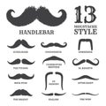 Isolated Silhouette Moustache Collection With Name of Style. Vector Illustration Royalty Free Stock Photo