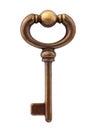 Isolated Skeleton Key