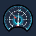 Isolated speedometers for dashboard. Device for measuring speed and futuristic speedometer, technology gauge with arrow