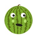 Isolated surprised watermelon