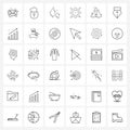 Isolated Symbols Set of 36 Simple Line Icons of danger, caution, security, management, blood