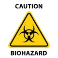 Isolated triangular yellow biohazard sign icon with Caution Biohazard written on it