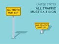 Isolated United States all traffic must exit road sign. Front and top view. Royalty Free Stock Photo