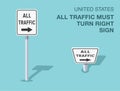 Isolated United States all traffic must turn right road sign. Front and top view. Royalty Free Stock Photo