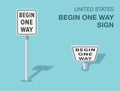 Isolated United States begin one way road sign. Front and top view. Royalty Free Stock Photo