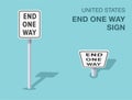 Isolated United States end of one way road sign. Front and top view. Royalty Free Stock Photo