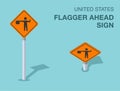 Isolated United States flagger ahead sign. Front and top view.