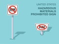 Isolated United States hazardous materials prohibited sign. Front and top view. Royalty Free Stock Photo