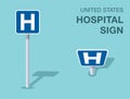 Isolated United States hospital sign. Front and top view.