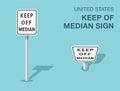 Isolated United States keep of median road sign. Front and top view.