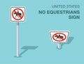 Isolated United States no equestrians road sign. Front and top view.